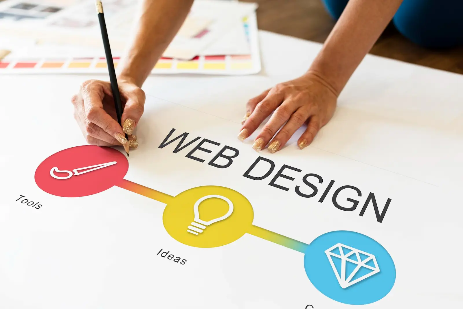 برترین شرکت های طراحی وبسایت
